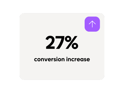 27% conversion increase