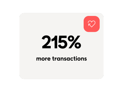 215% more transactions
