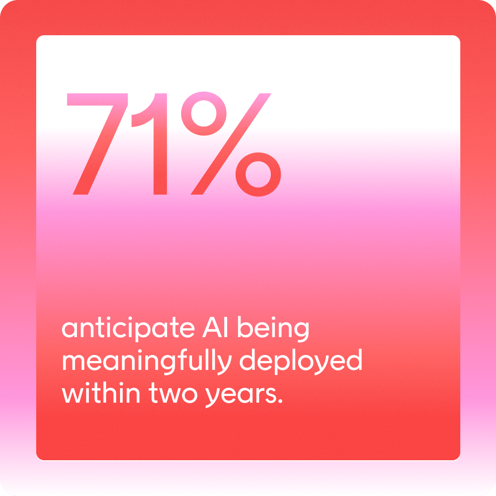 State of AI_71 per cent meaningfully deployed