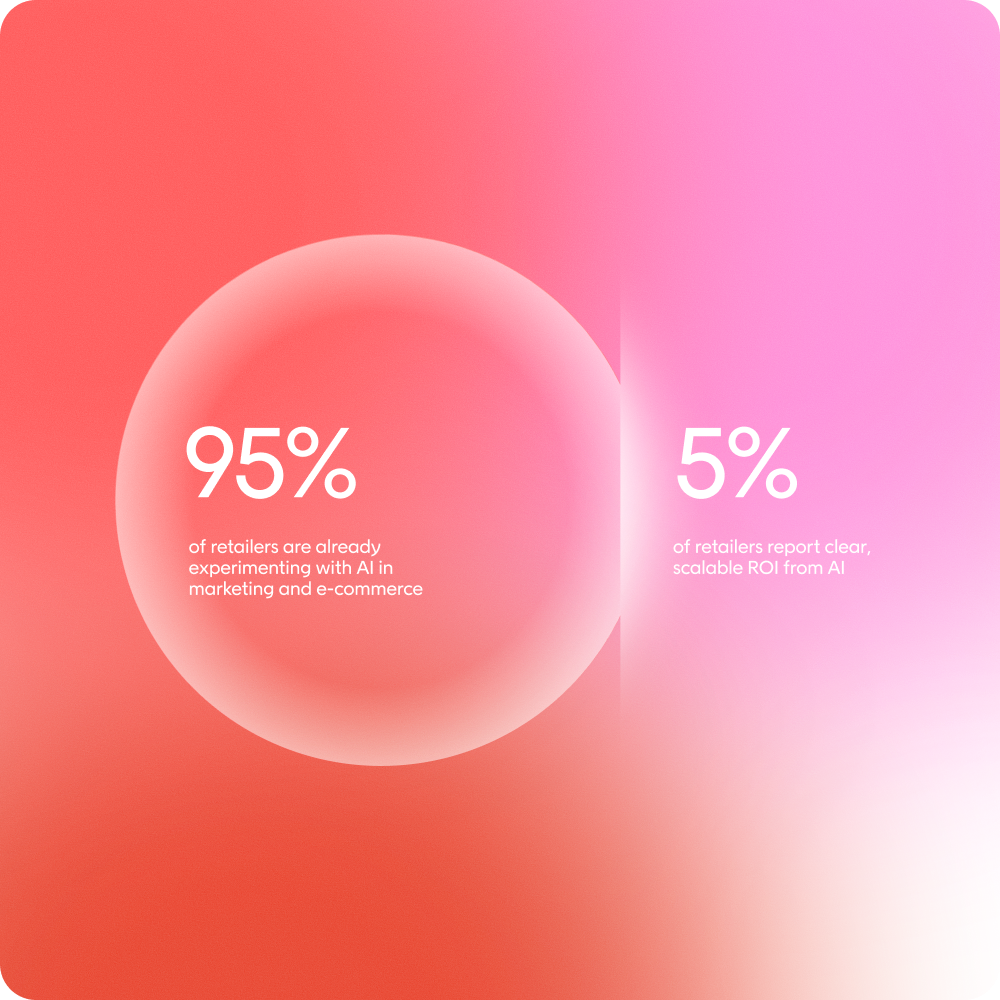 Data Viz 1