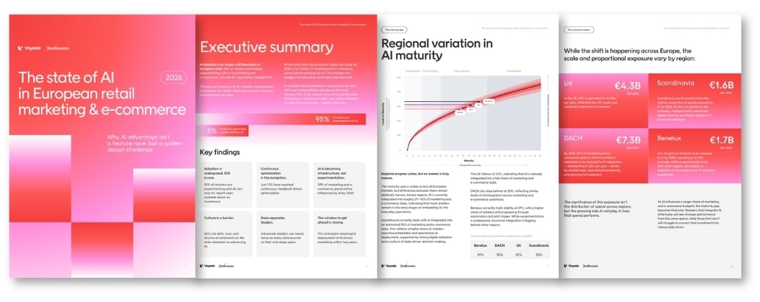 The state of AI in European retail - E-mail image design