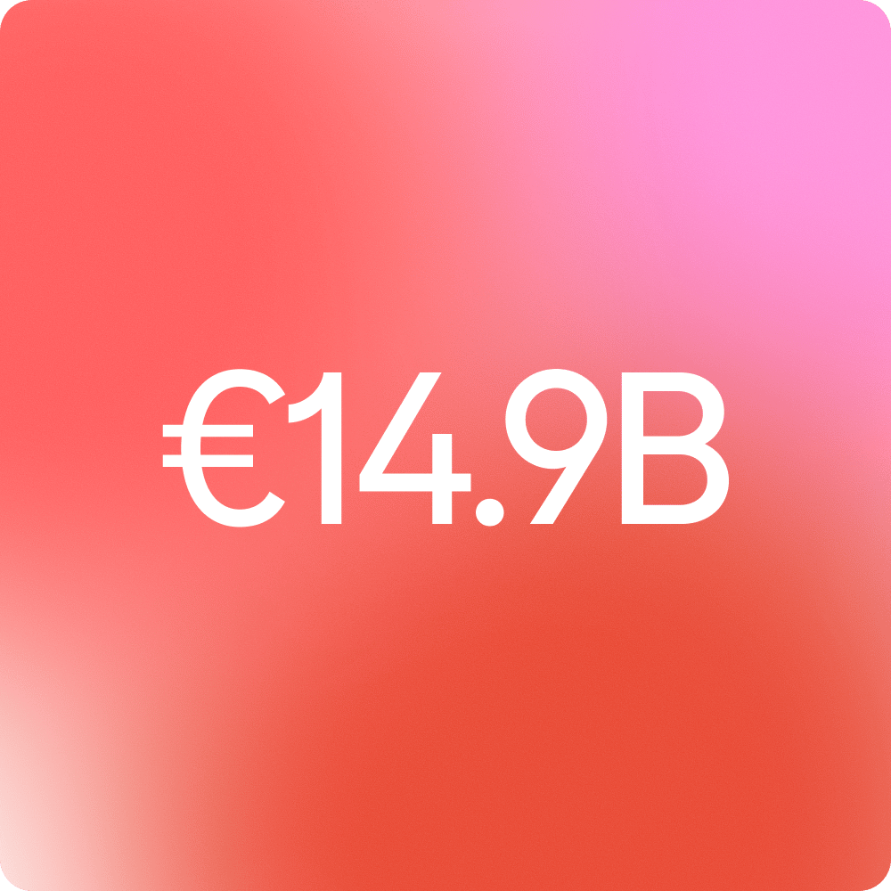 14.9 billion euros of retail spend influenced by AI